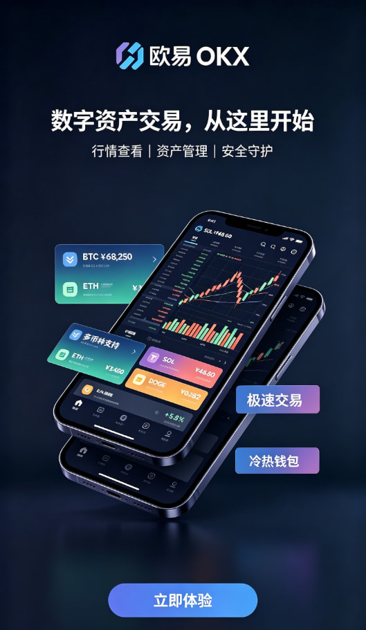 欧交易所app官网下载安全行情界面操作示意